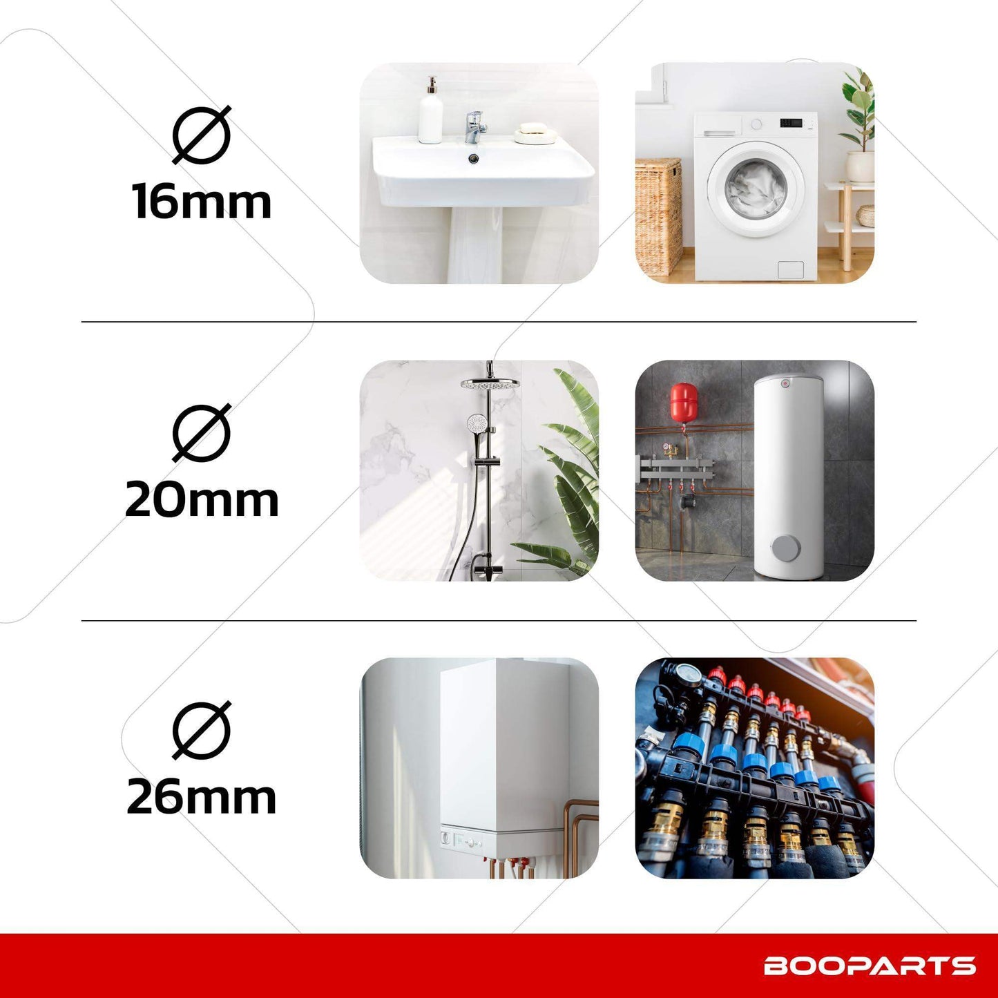 Calibreur/ébavureur multicouche Ø20 - Ø25 - Ø32 - BOOPARTS