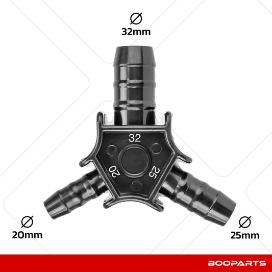  Multi-layer calibrator/deburrer Ø20-Ø25-Ø32